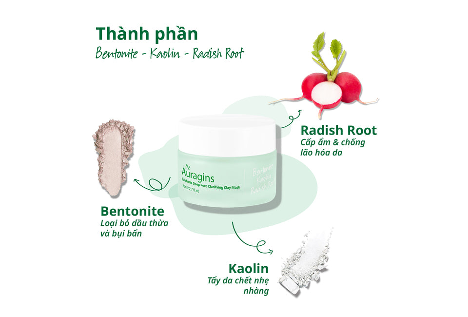 Mặt Nạ Đất Sét Loại Bỏ Dầu Nhờn Làm Sạch Sâu Giảm Mụn - The Auragins Sulcharia Deep Pore Clarifying Clay Mask