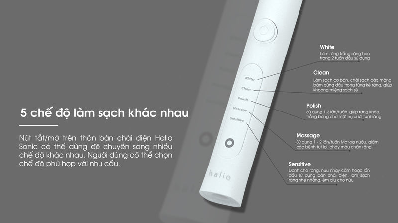 Bàn Chải Điện Làm Trắng Răng Halio Sonic Whitening Electric Toothbrush PRO White