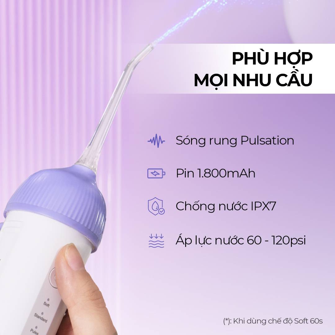 Máy Tăm Nước Cầm Tay Halio UltraClean Oral Irrigator - Periwinkle